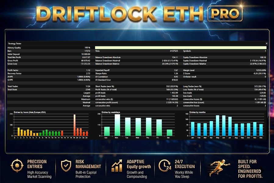 Screenshot #2 DriftLock ETH