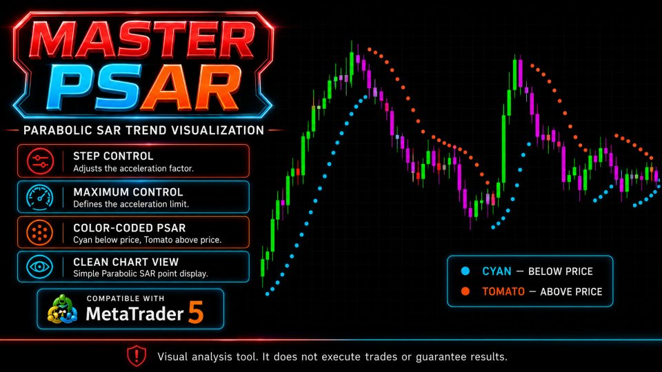 Screenshot #1 Master PSAR