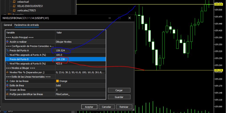 Screenshot #1 NivelesFibonacci
