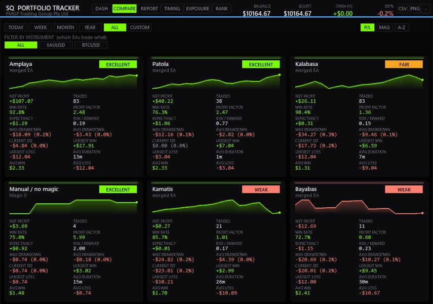 스크린샷 #3 SQ Tactic Tracker