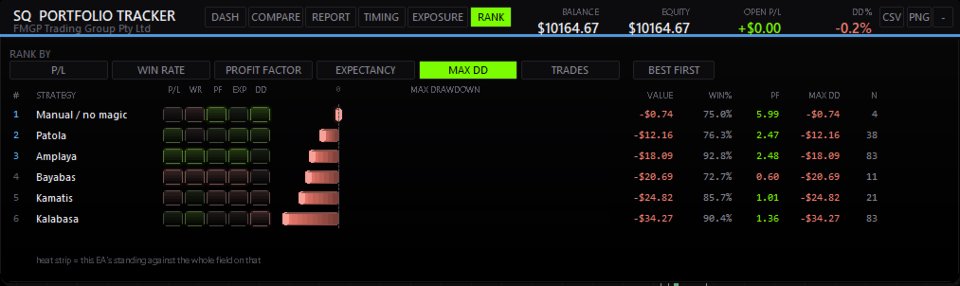 스크린샷 #9 SQ Tactic Tracker