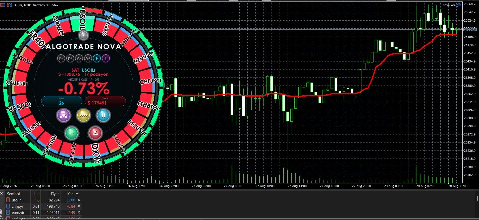 Screenshot #3 Algotrade