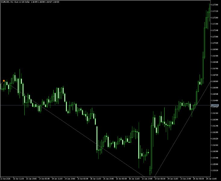 截图 #11 Allocation Pulse Corridor