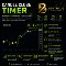 Candle Close Timer MT5