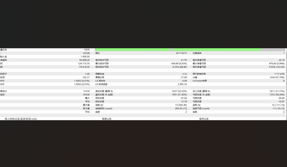 Screenshot #3 SMC Pullback EA JindingShan