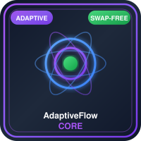 AdaptiveFlow Core