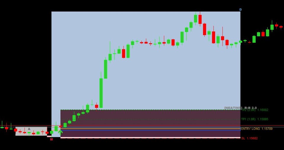 Снимок экрана #4 Amd Fair Value Gap Pro