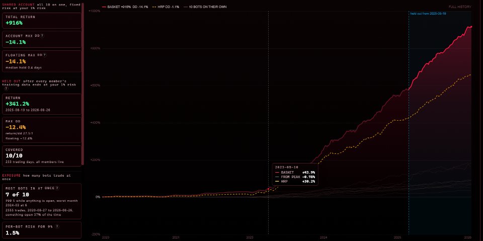 Снимок экрана #1 Blacksapce CADJPY