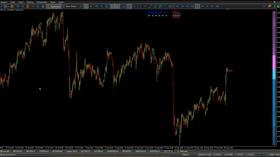 Screenshot #2 Master FlowPulse