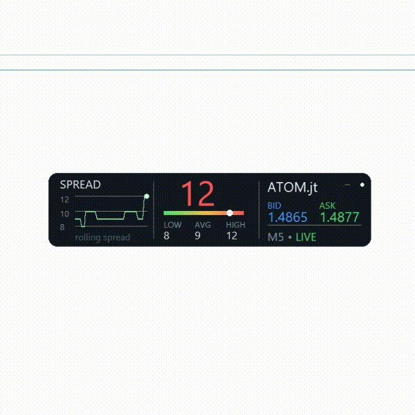 Captura de pantalla #2 Spread Control MT5