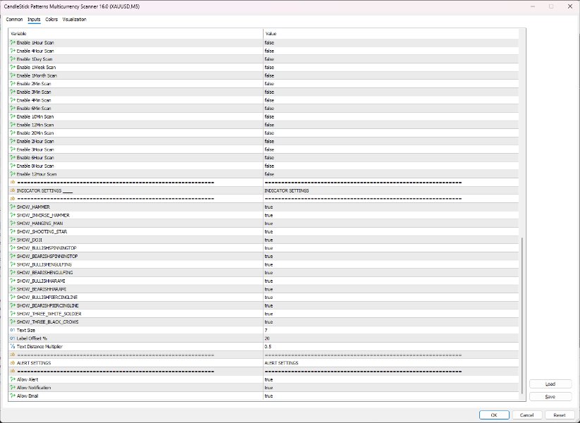Screenshot #3 CandleStick Patterns Multicurrency Scanner MT5