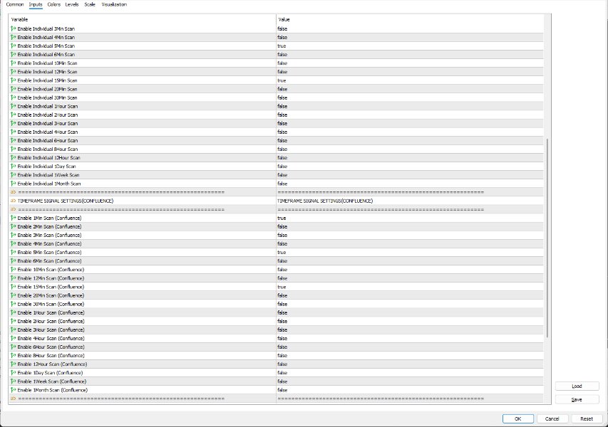 Screenshot #5 CandleStick Patterns Multicurrency Scanner MT5