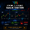 Buy for 49 USD RM Multi Chart Backtester