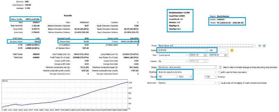 Screenshot #5 Stack Horizon
