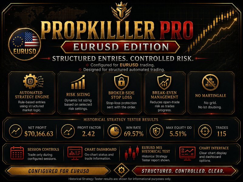 Imagens #1 PropKiller Pro