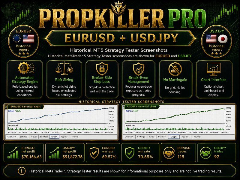 Imagens #5 PropKiller Pro