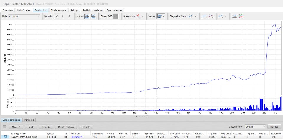 스크린샷 #3 Aether Quant