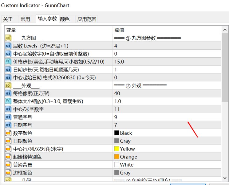 Screenshot #1 MT4NineGrid Matrix