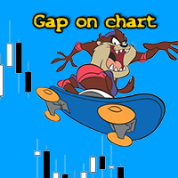 Gap on chart