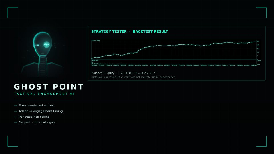 Снимок экрана #1 Ghost Point