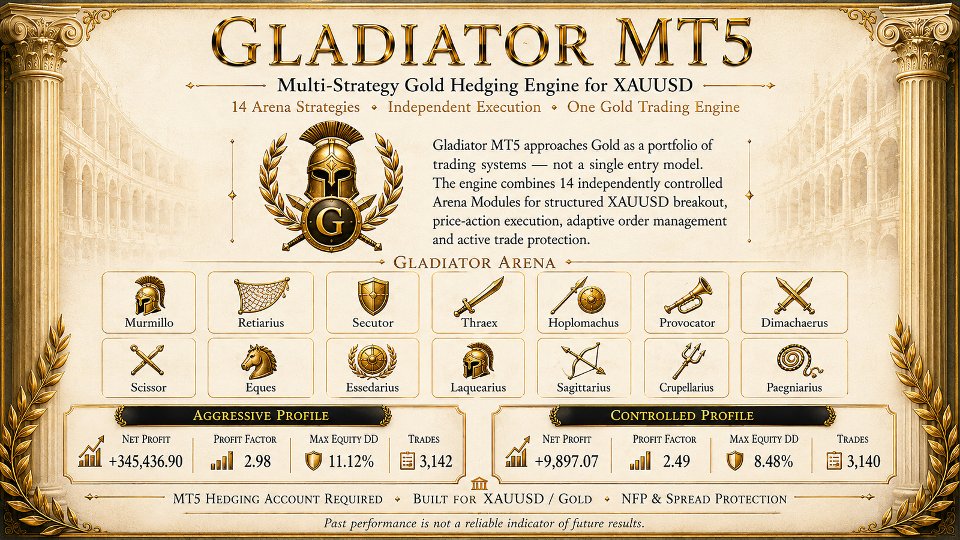 스크린샷 #1 Gladiator MT5