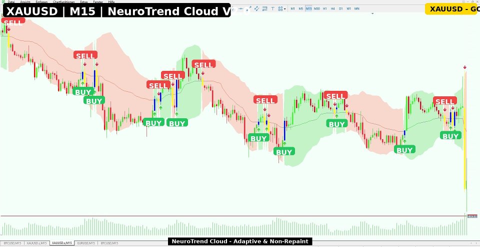 Screenshot #3 NeuroTrend Cloud