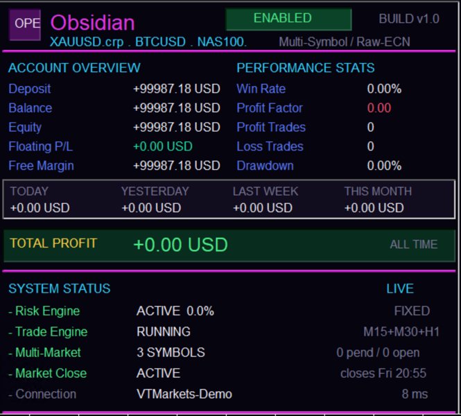 Screenshot #2 Obsidian Pivot Engine