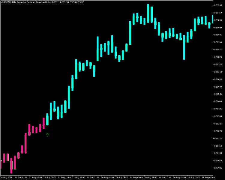 Screenshot #1 PulseColor