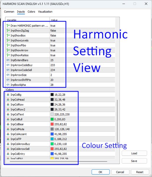 Captura de pantalla #11 Harmonic Pattern Auto Scanner All Pair Timeframe