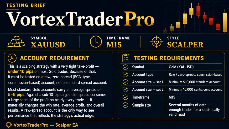 Screenshot #1 Vortex Trader pro