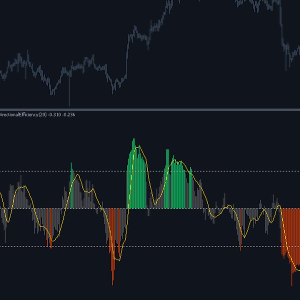 Captura de pantalla #1 Directional Efficiency