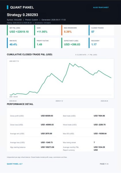 Снимок экрана #9 Quant Panel