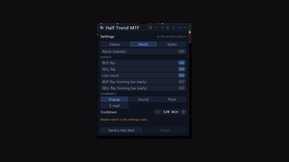 Captura de pantalla #3 Half Trend MTF