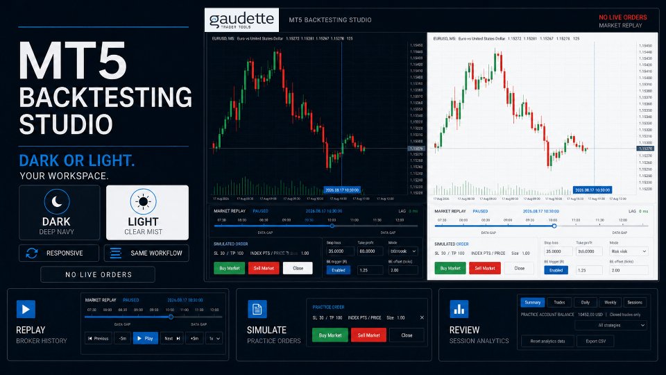 Screenshot #3 MT5 Backtesting Studio