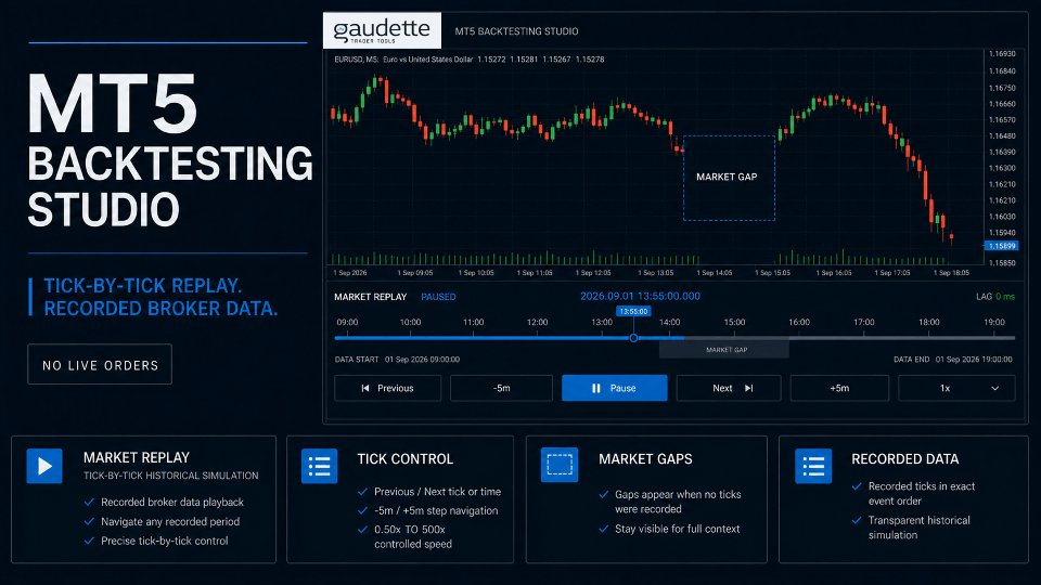 Screenshot #5 MT5 Backtesting Studio