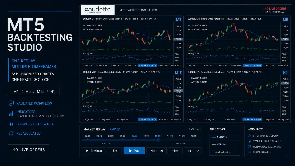 Screenshot #2 MT5 Backtesting Studio
