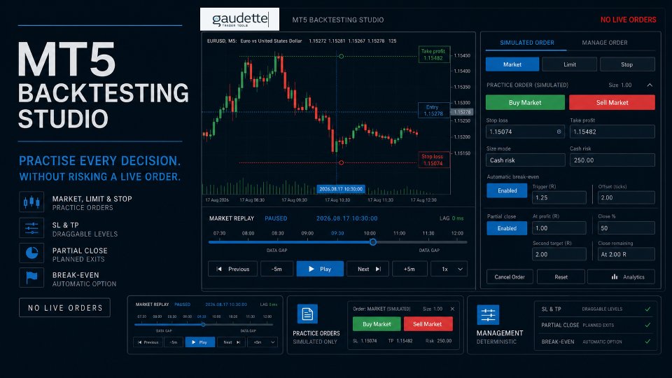 Screenshot #1 MT5 Backtesting Studio