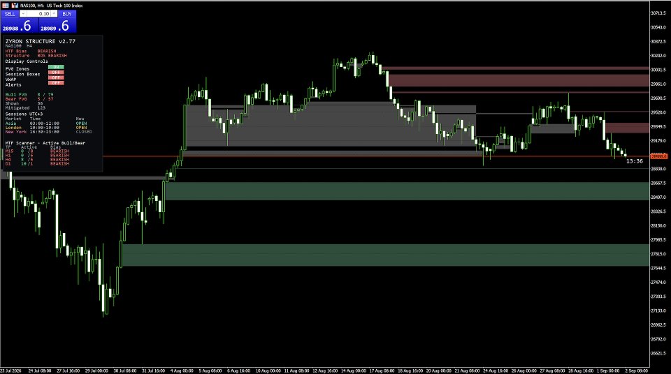 Screenshot #1 ZYRON Structure
