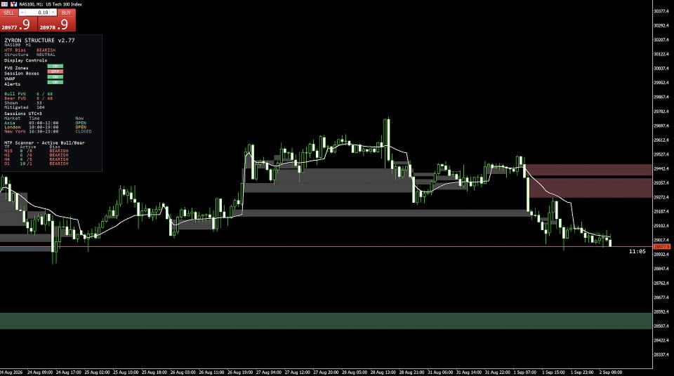 Screenshot #7 ZYRON Structure