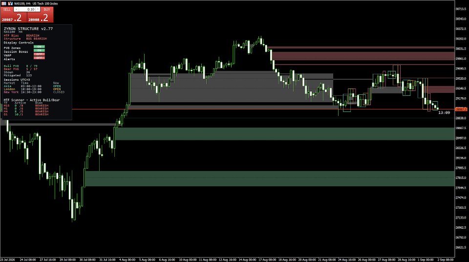 Screenshot #3 ZYRON Structure