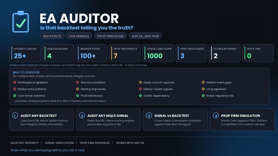 Screenshot #1 EA Auditor