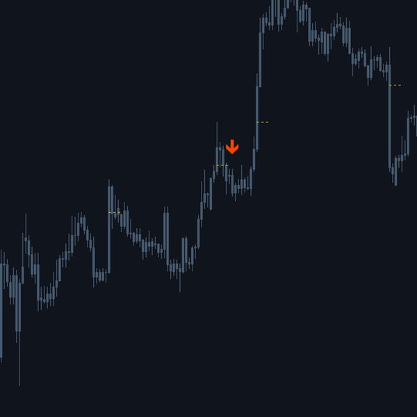 Screenshot #1 False Breakout Filter