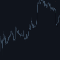 Range Boundary Tracker
