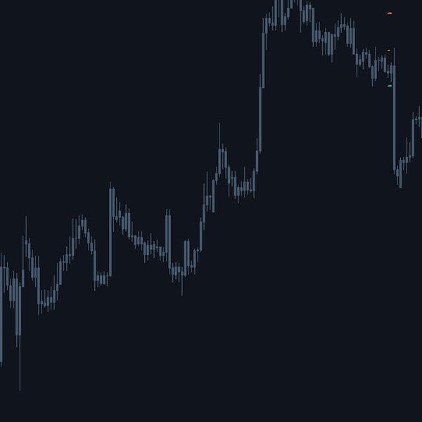 Screenshot #1 Range Boundary Tracker