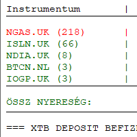XTB export analysis