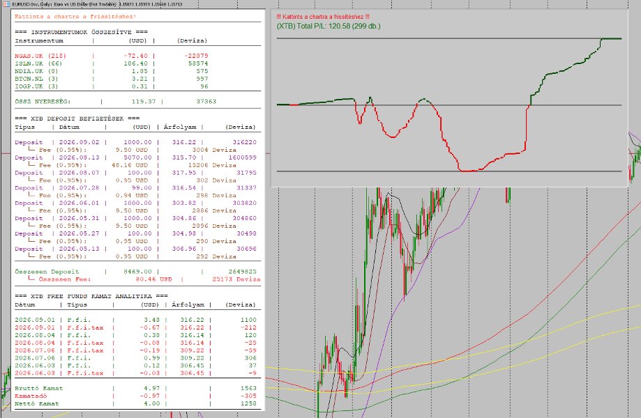 Screenshot #3 XTB export analysis