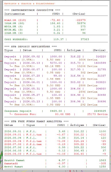 Screenshot #1 XTB export analysis
