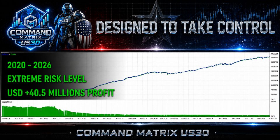 Screenshot #1 Command Matrix