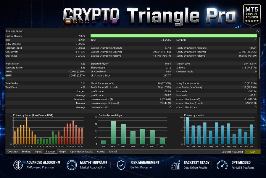 Screenshot #4 Crypto Triangle Pro