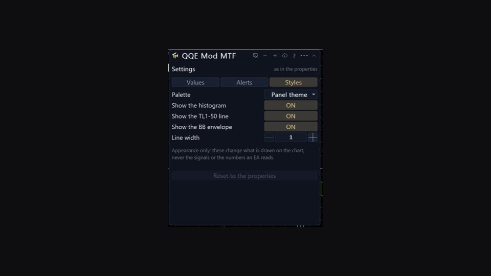 Screenshot #4 QQE Mod MTF